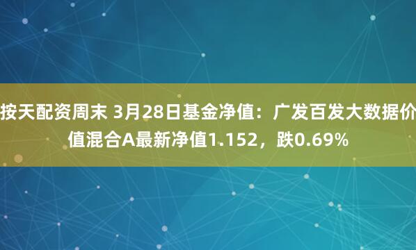 按天配资周末 3月28日基金净值：广发百发大数据价值混合A最新净值1.152，跌0.69%