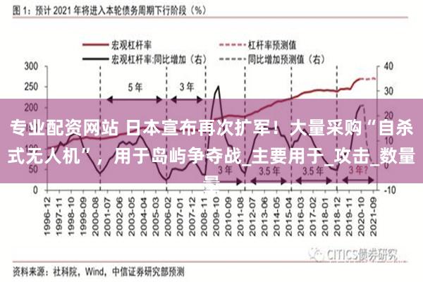 专业配资网站 日本宣布再次扩军！大量采购“自杀式无人机”，用于岛屿争夺战_主要用于_攻击_数量