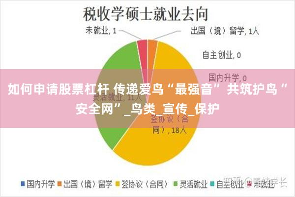 如何申请股票杠杆 传递爱鸟“最强音” 共筑护鸟“安全网”_鸟类_宣传_保护