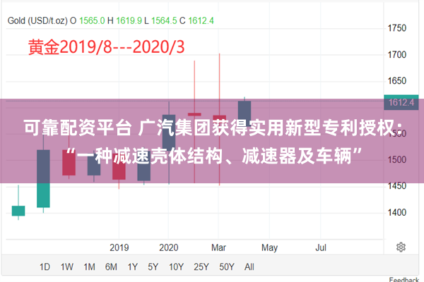 可靠配资平台 广汽集团获得实用新型专利授权：“一种减速壳体结构、减速器及车辆”