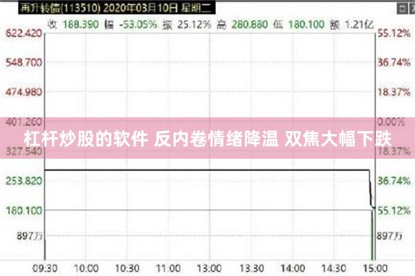 杠杆炒股的软件 反内卷情绪降温 双焦大幅下跌