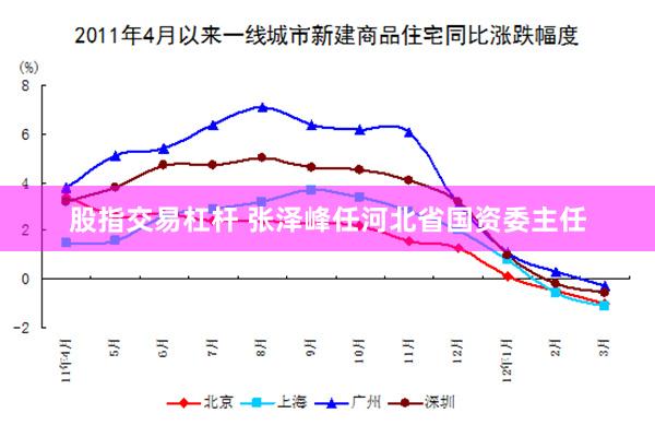 股指交易杠杆 张泽峰任河北省国资委主任
