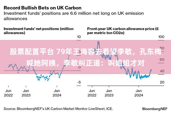 股票配置平台 79年王海容去看望李敏,孔东梅喊她阿姨,李敏纠正道:叫姐姐才对