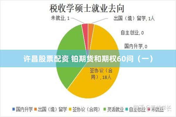 许昌股票配资 铂期货和期权60问（一）
